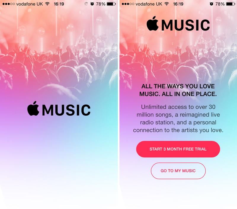 Apple Music Login - A Comprehensive Guide