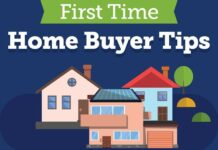 First-Time Home Buyer Programs