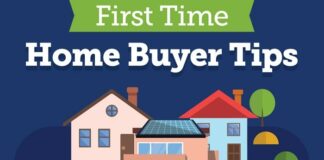 First-Time Home Buyer Programs