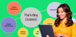 Marketing Channel - Create a Marketing Channel Strategy